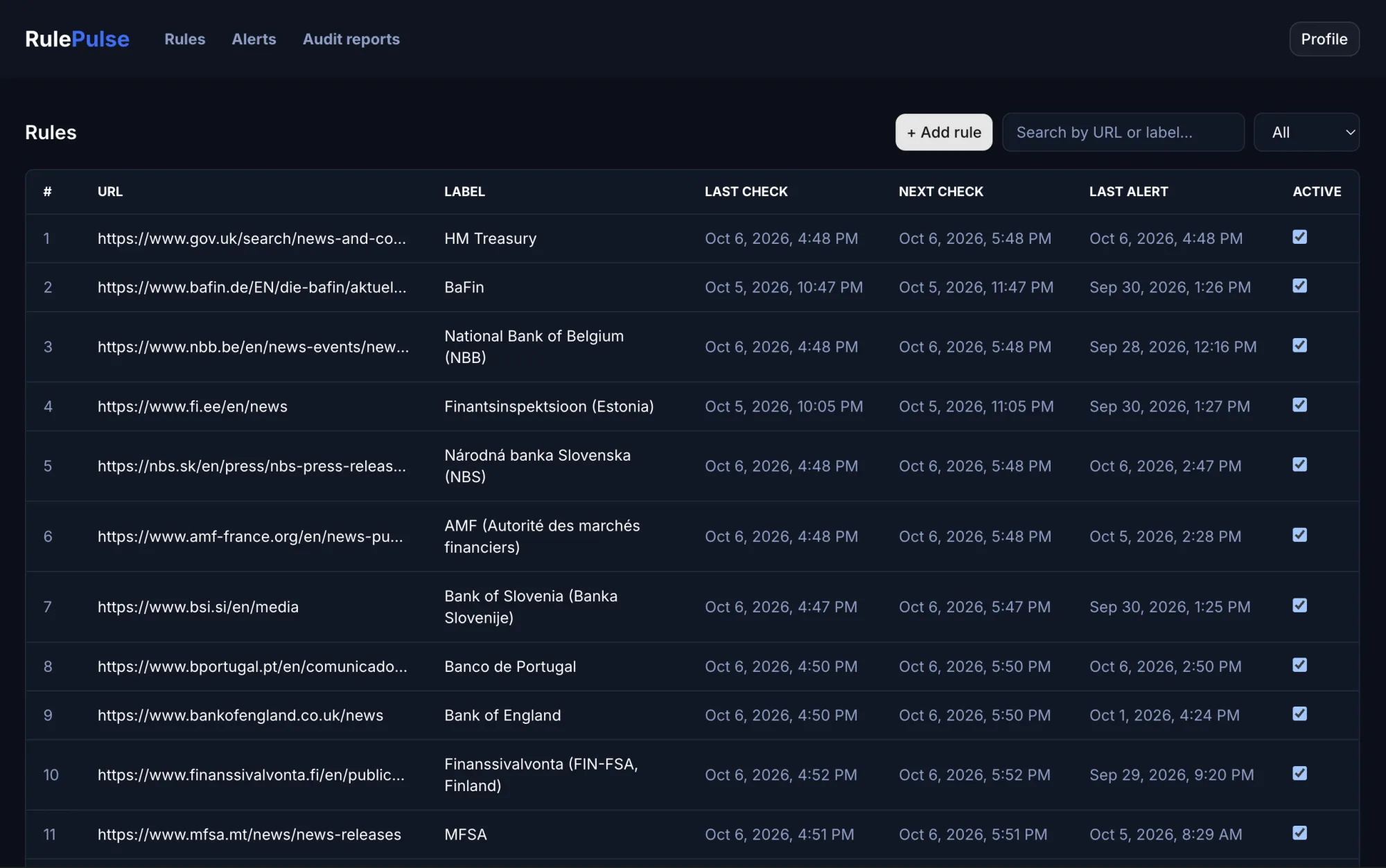 Live monitoring dashboard