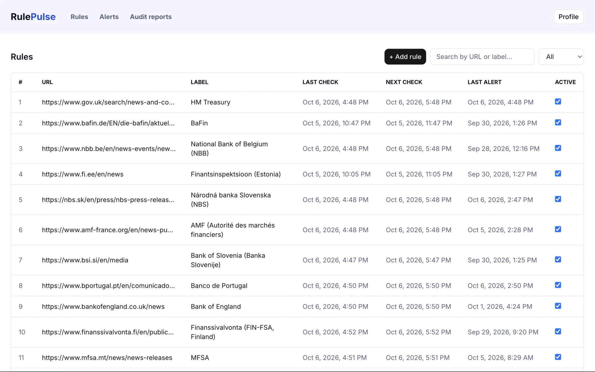 Live monitoring dashboard
